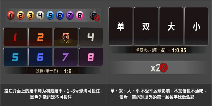 区块链弹珠赛车游戏速度与激情的投注新体验 区块链弹珠赛车游戏速度与激情的投注新体验