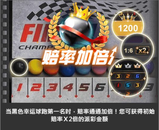 幸运球在第一,大小单双以外玩法得奖赛果赔率加倍 幸运球在第一,大小单双以外玩法得奖赛果赔率加倍