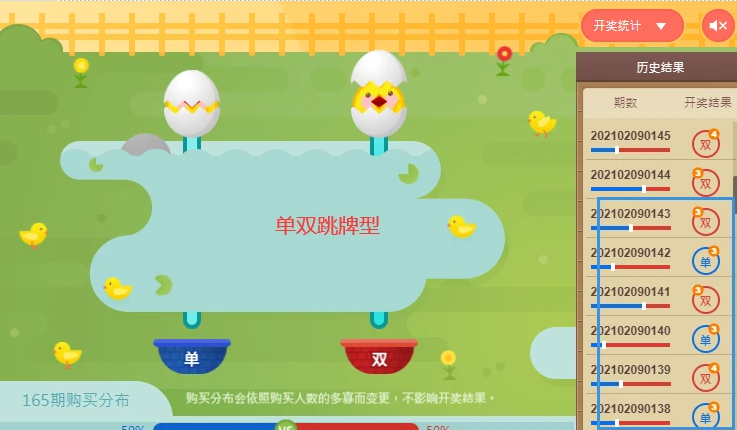 BB区块链淘金蛋的3个准备与3种投注技巧 BB区块链淘金蛋的3个准备与3种投注技巧