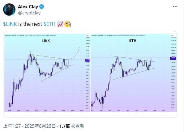 Chainlink – 下一个以太坊?