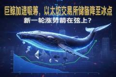 货币实时行情