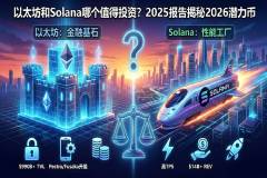 货币实时行情