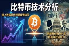 货币实时行情