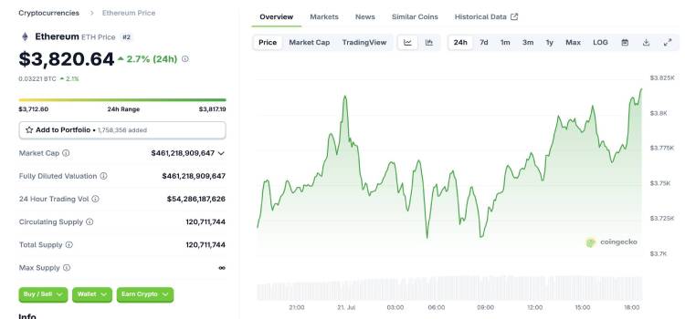 Consensys“梦之队”掌舵