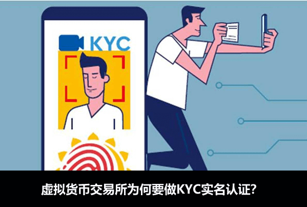 币安、MAX、ACE三大虚拟货币交易所的KYC认证比较 币安、MAX、ACE三大虚拟货币交易所的KYC认证比较