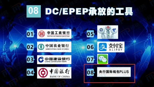 招招破解真假数字人民币 数字人民币-诈骗