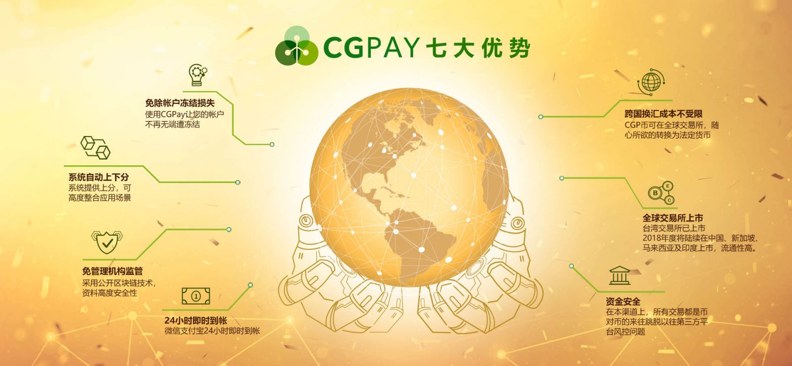 CGPay是什么?CGPay钱包的特点 CGPay是什么?CGPay钱包的特点