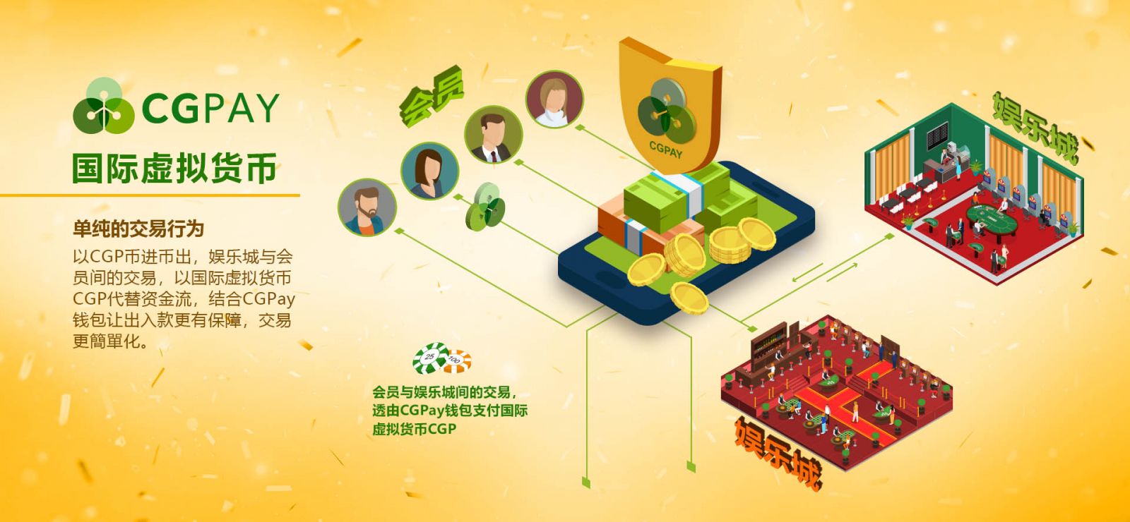 CGPay是什么?CGPay钱包的应用 CGPay是什么?CGPay钱包的应用