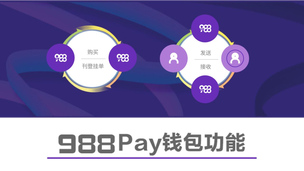 与人民币1:1挂钩!988Pay支付钱包存提款的七大优势 与人民币1:1挂钩!988Pay支付钱包存提款的七大优势