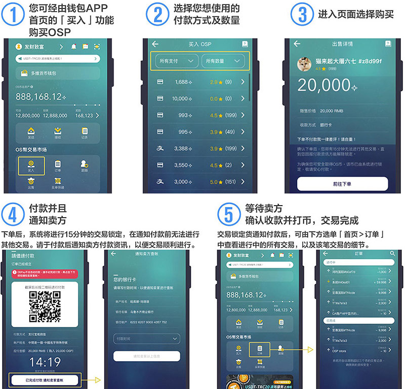 OSPay钱包买币流程 OSPay钱包买币流程