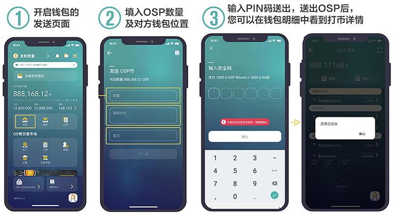 OSPay钱包卖币出售流程 OSPay钱包卖币出售流程