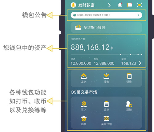 OSPay钱包首页功能说明 OSPay钱包首页功能说明