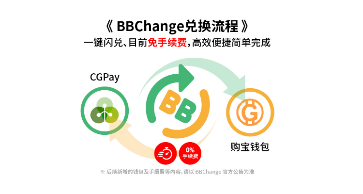 现在的 BBChange 方案(全新流程)