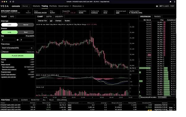 Pantera Capital: Vega应用链如何改变衍生品交易模式? Pantera Capital: Vega应用链如何改变衍生品交易模式?