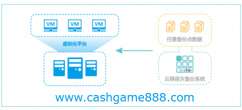 社会虚拟化为什么逐渐什么一种趋势 社会虚拟化为什么逐渐什么一种趋势