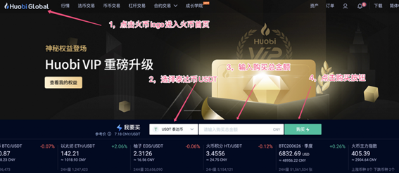 火币网如何购买泰达币USDT 火币网如何购买泰达币USDT